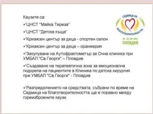 Седмица на благатворителността